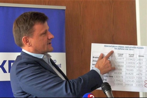 Ako sa podvádza pri župných voľbách