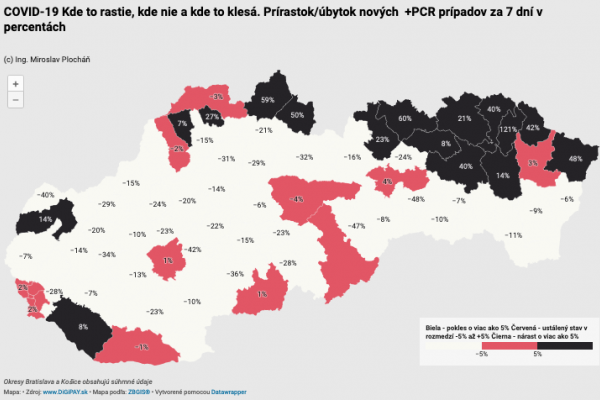 Dáta bez pátosu: Poznáte nás