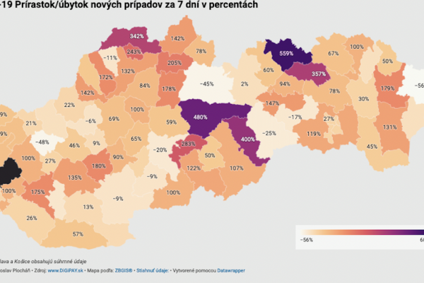 Dáta bez pátosu: Okresy podľa 7-dňovej incidencie na 100-tisíc obyvateľov