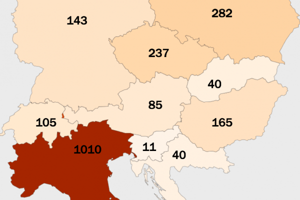 .faktoGRAF: Otvárať hranice? S kým a kedy? 