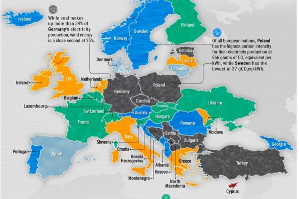 Dáta bez pátosu: Zdroje výroby elektriny v Európe