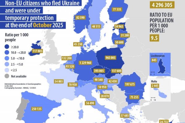 Dáta bez pátosu: Vianoce na úteku z vlastnej krajiny
