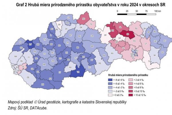 Dáta bez pátosu: Rast populácie